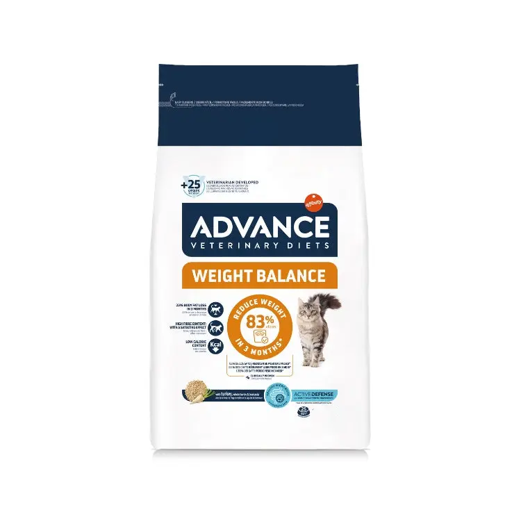 Advance Cat Weight Balance