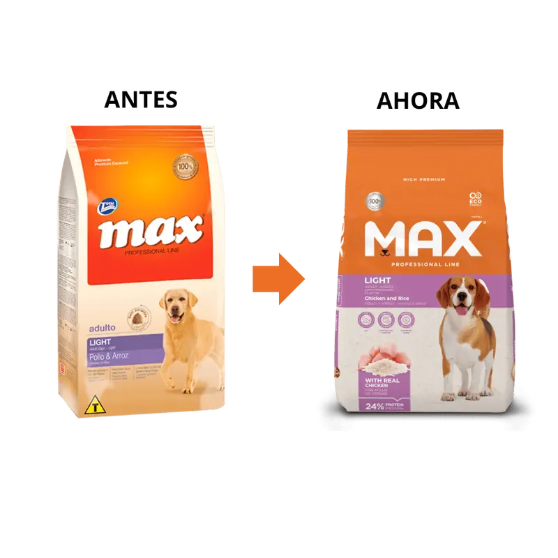 Comida Para Perro Max Adulto Light Pollo Y Arroz
