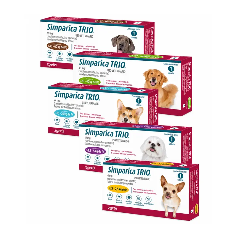 Desparasitante Externo Para Perros Simparica Trio 1 Tableta