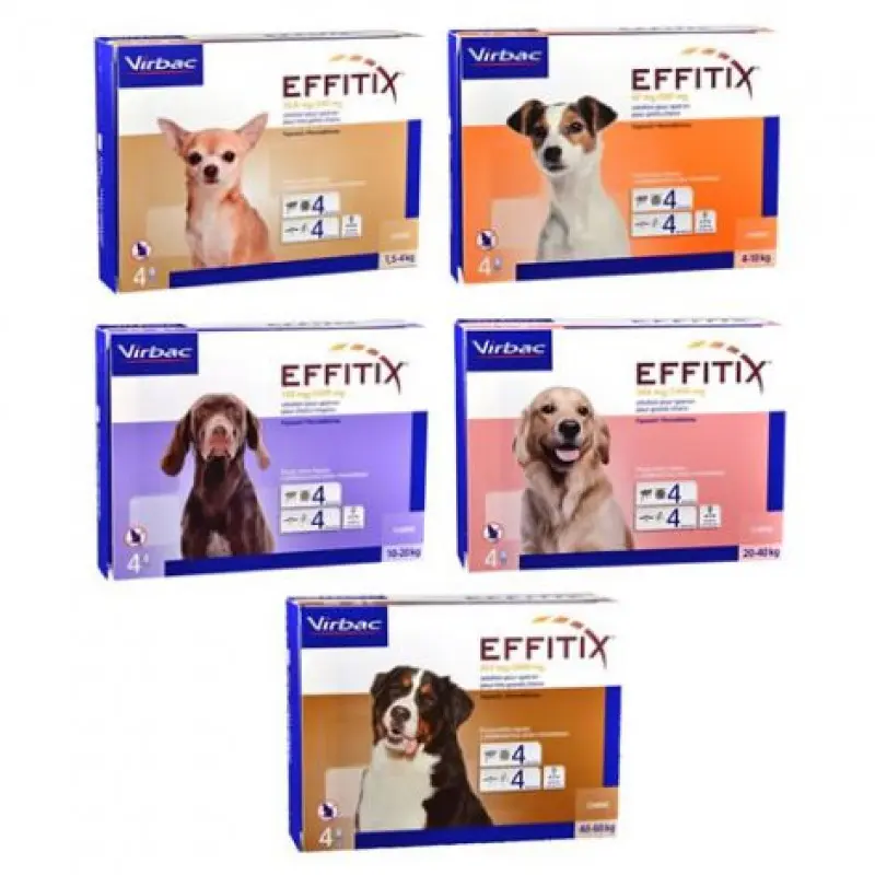Effitix Pipetas Antiparasitarias para Perros | Fipronilo + Permetrina | 4 Pipetas