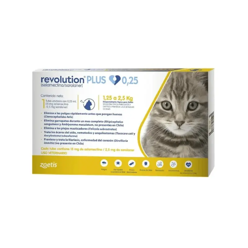 Revolution Plus Gato 1.25 - 2.5 kg (0.25 ml)