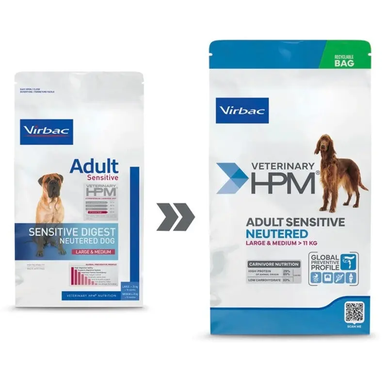 Virbac Hpm perro Sensitive Digest Neutered Large & Medium